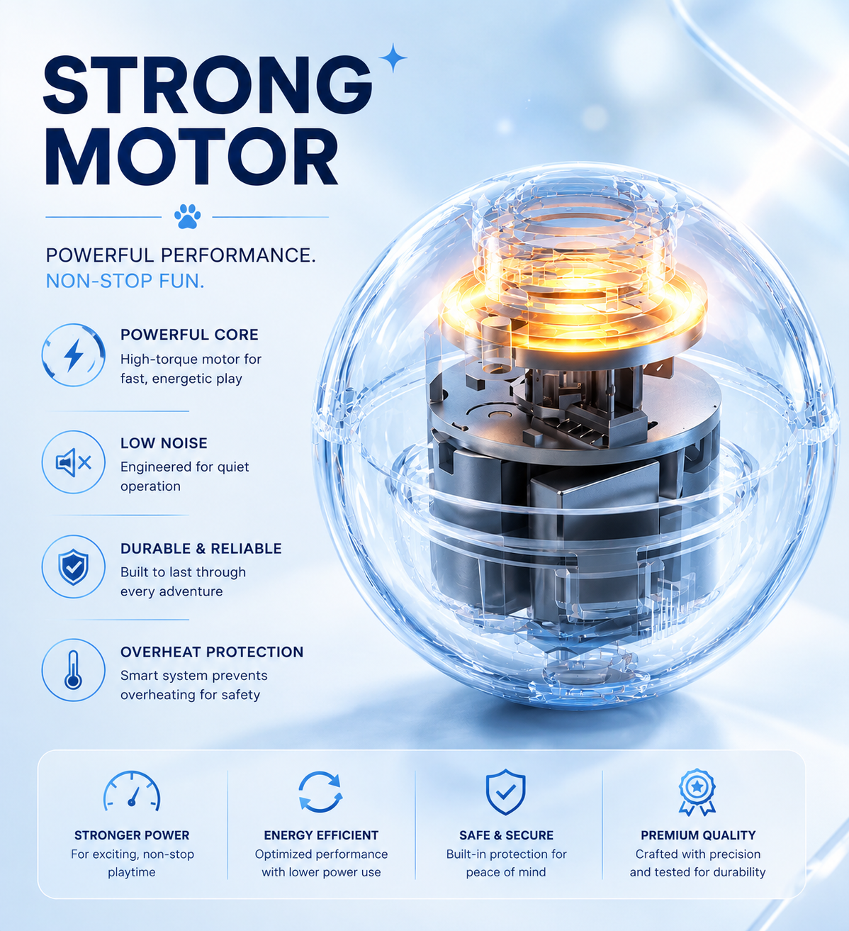 Loyal Companion Co.™ | Automatic Smart Pet Energy Ball